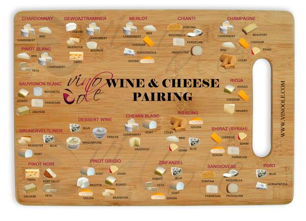 anotherwineandcheese