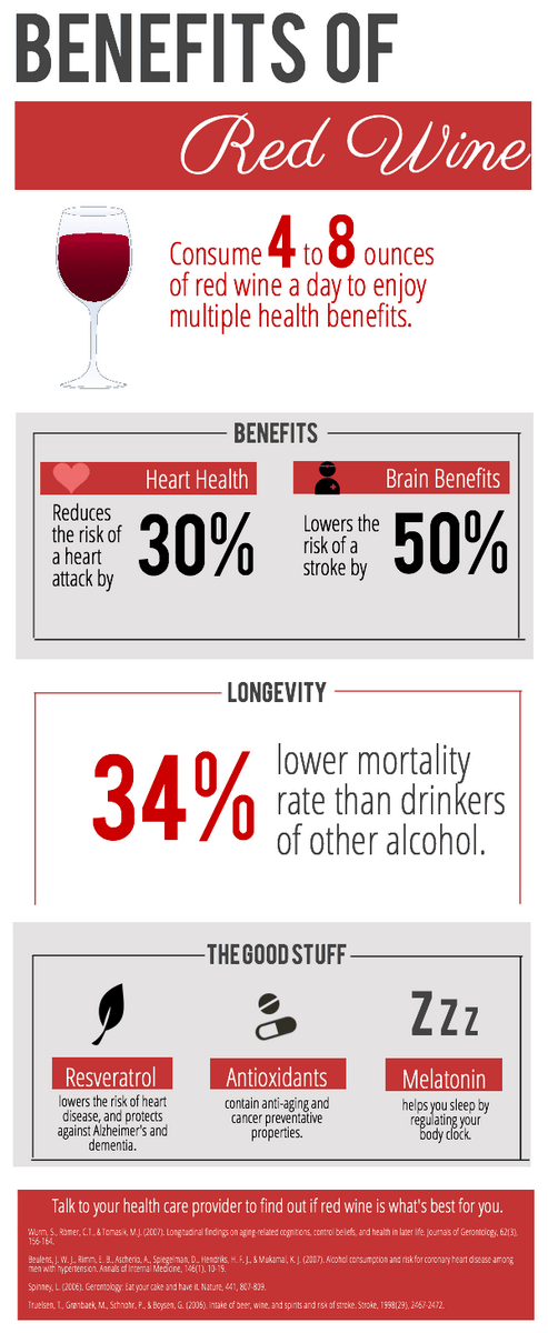 benefits of red wine